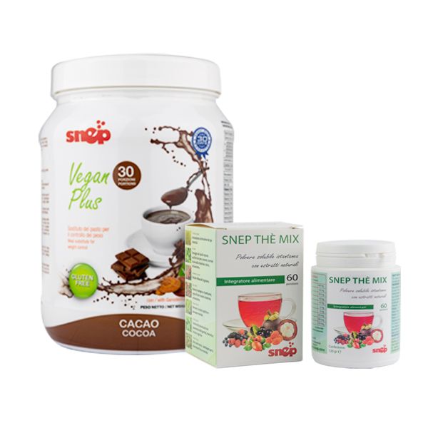PROGRAMMA BASIC CACAO