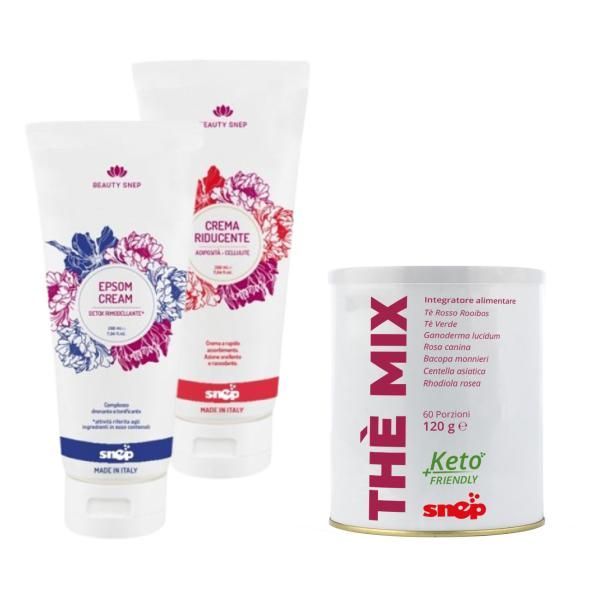 REDUCING PROTOCOL KIT