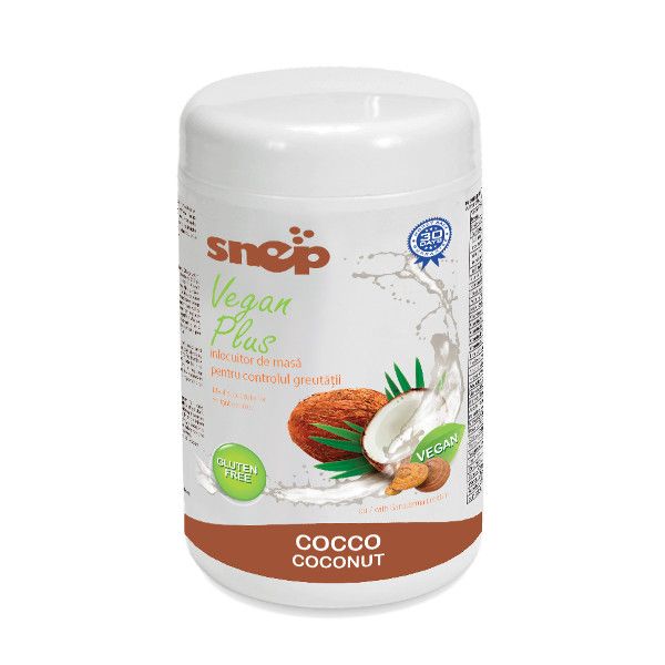 Kit de slabit snep, Încărcat de